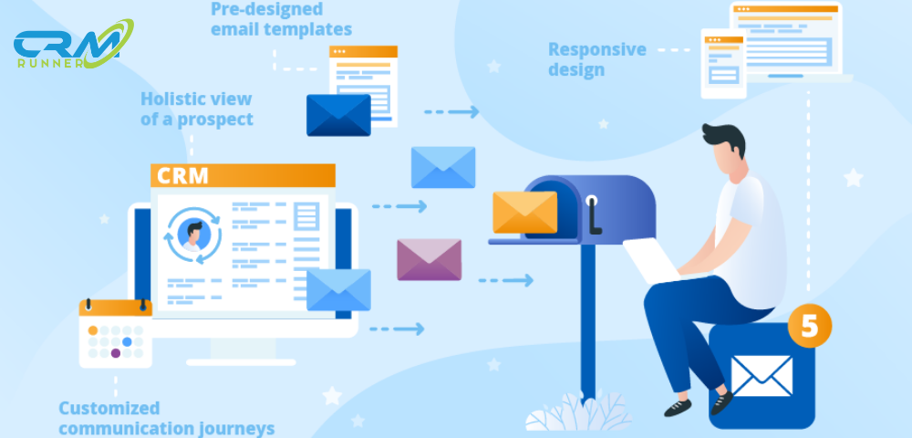 Four Reasons to Integrate Your Email with CRM