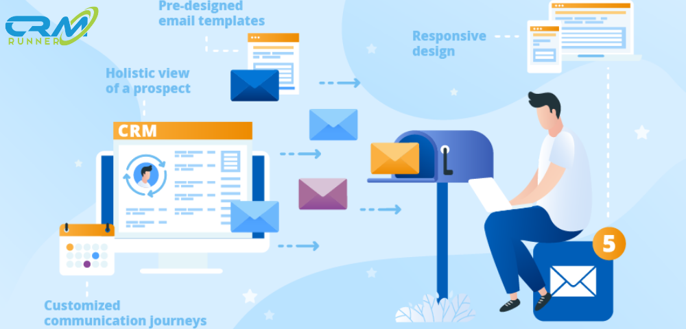 How has CRM helped in Email Integration?