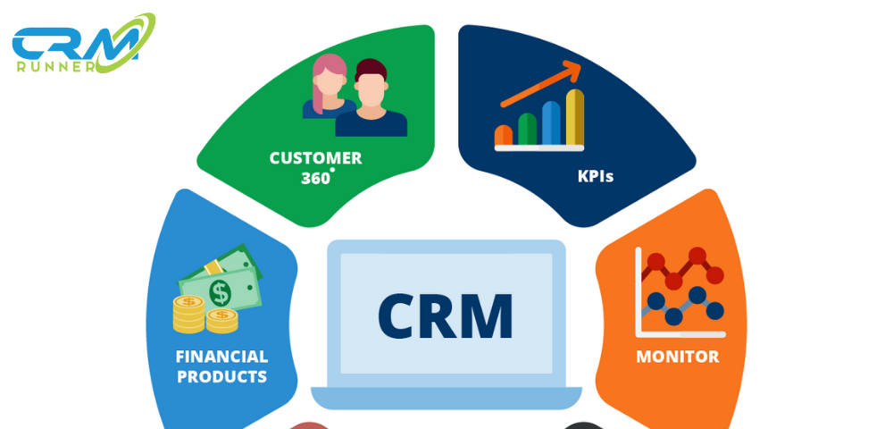 (English) Business Benefits of Bank Integration CRM Software