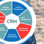 Focus Your Customer Business Strategy with CRM Runner