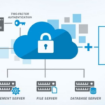 Unleash the Power of Cloud Storage with CRM Runner’s Cloud Files Feature
