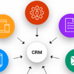(English) Looking for Efficient Estimate Management? Could CRM Runner’s Feature Help?
