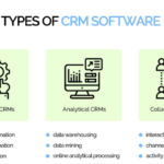 Tired of Juggling Multiple Platforms? CRM Runner’s All-in-One Portal Solution is Here to Simplify Your Siding Business!