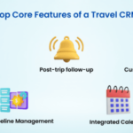 (English) Maximizing Efficiency with the Visibility Feature in CRM for Sightseeing Tour Agencies