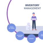 (English) Are Your Siding Contractors Struggling with Inventory Management? Discover CRM Runner’s Game-Changing Asset Management Feature!