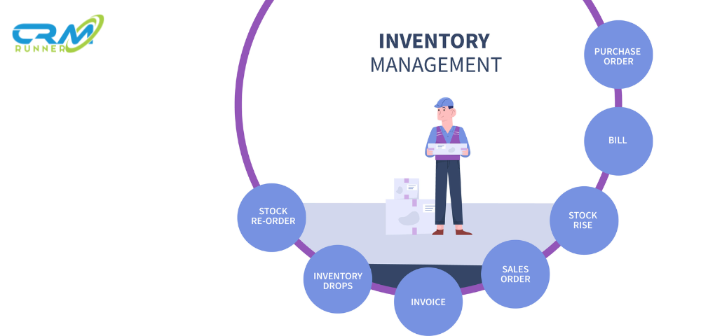 (English) Are Your Siding Contractors Struggling with Inventory Management? Discover CRM Runner’s Game-Changing Asset Management Feature!