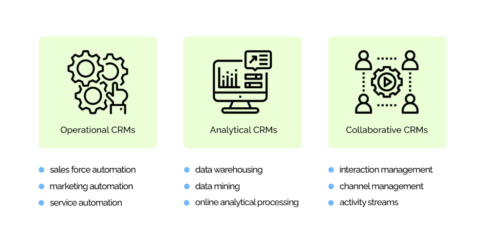 (English) How Can CRM Runner’s Visibility Feature Improve Workflow for Shipbuilding and Repair Companies?