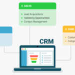 Streamlining Workforce Management: The Power of HR Payment Structure CRM Software