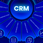 (English) Why CRM Software Is Essential for Modern Businesses