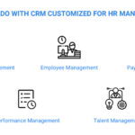How CRM Software Transforms Human Resources, Salaries, Commissions, and Team Performance